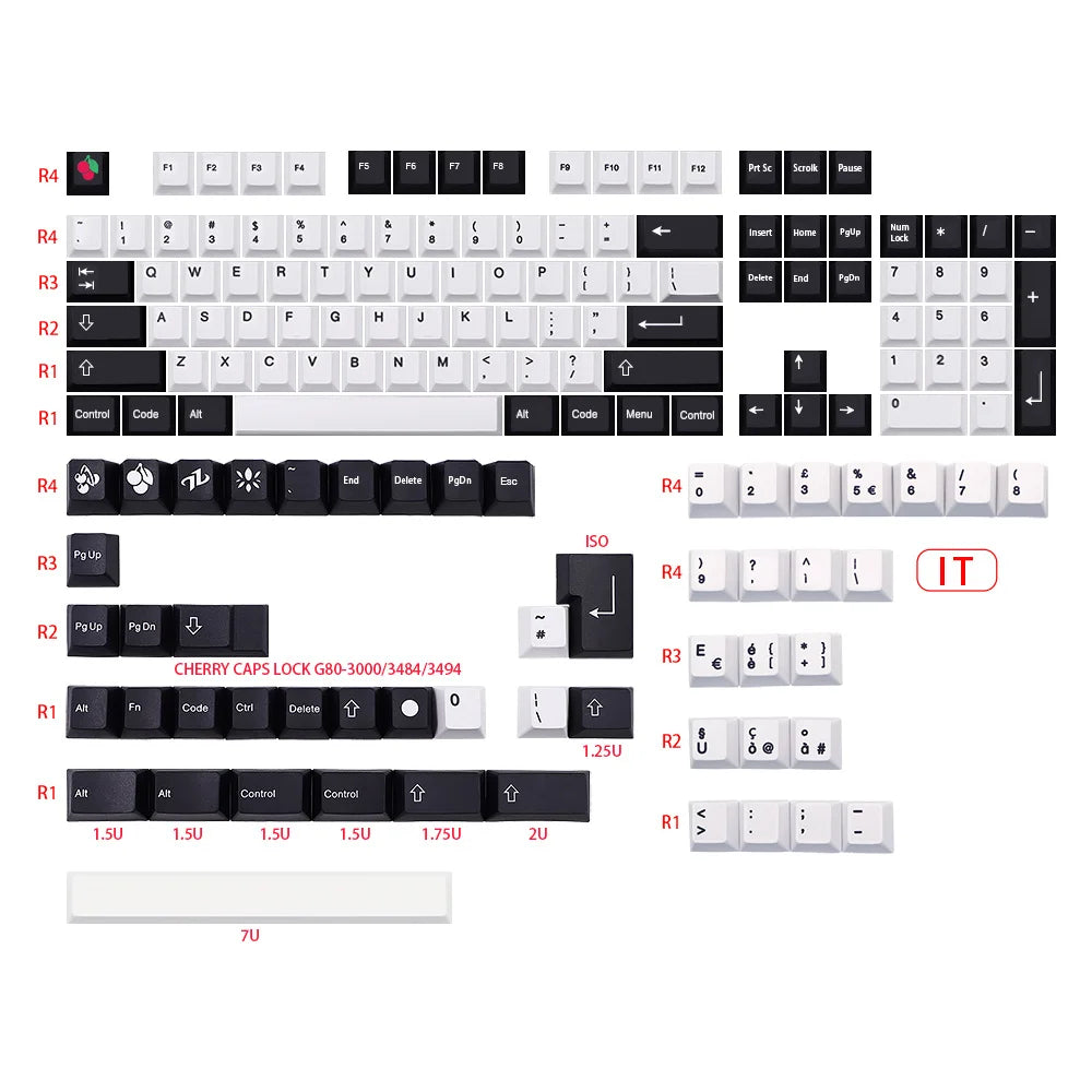 Keycaps AZERTY CHERRY - Packaging